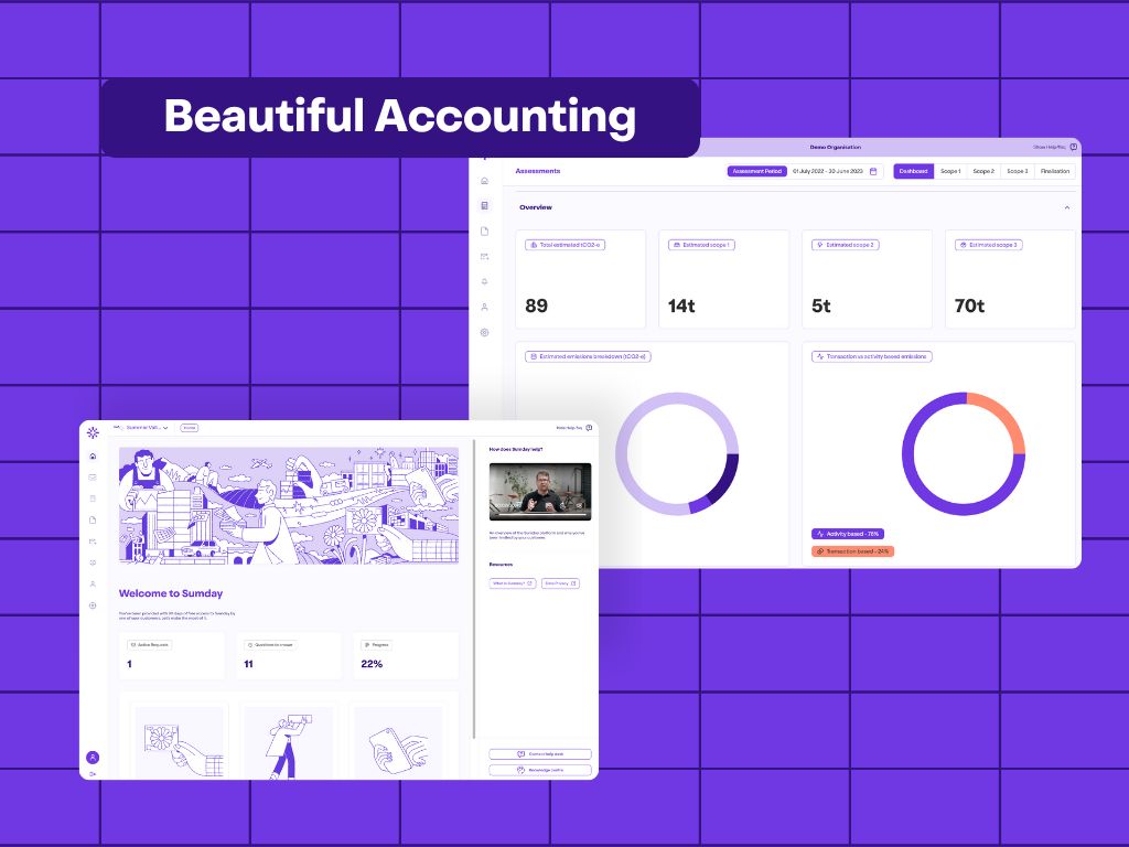 We have Sum Big News – Sumday